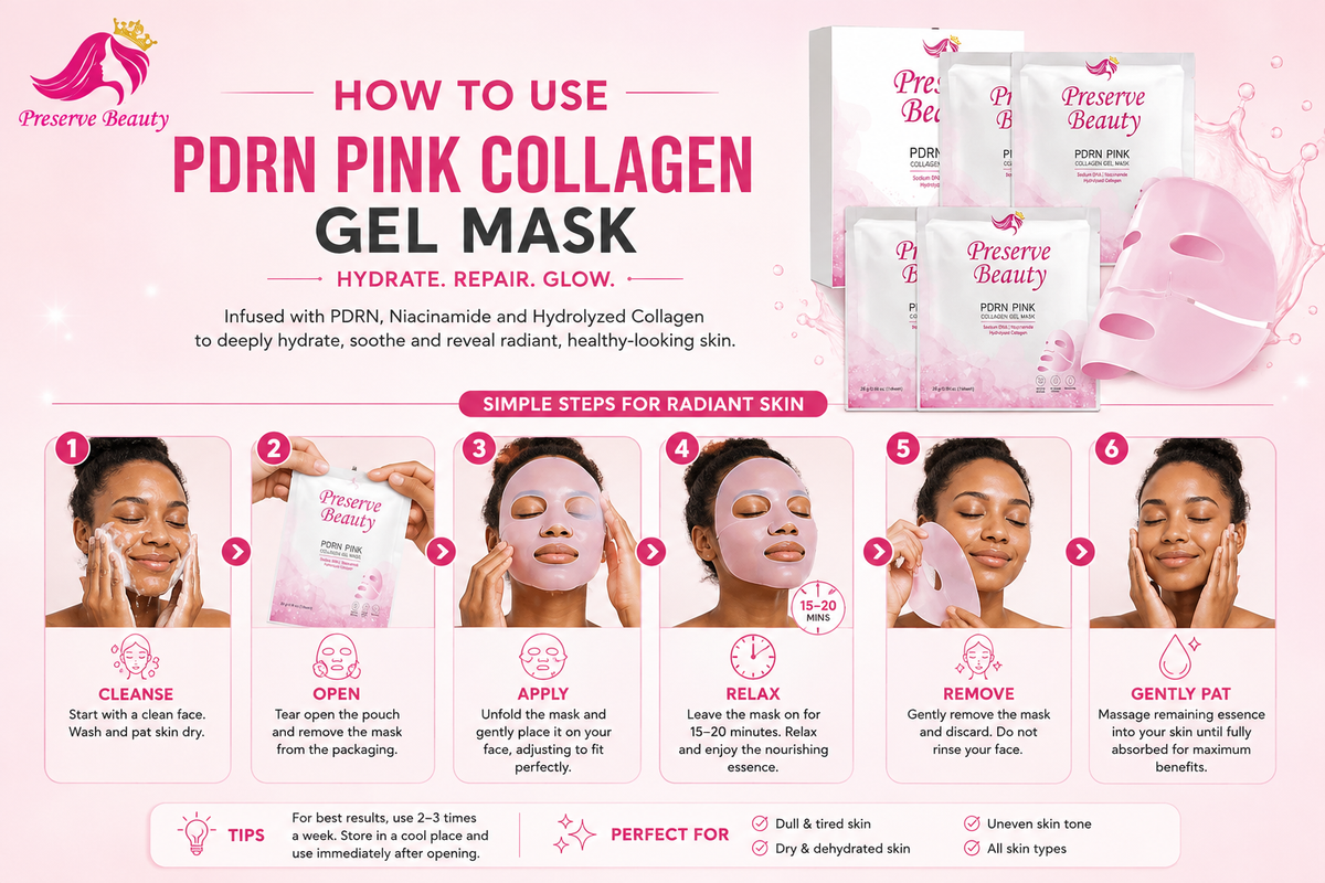 PDRN Pink Collagen Mask Gel Mask